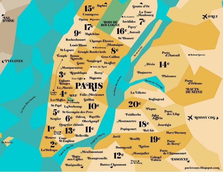Paris sur New York - Varham Muratyan